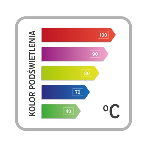 Czajnik Eldom C520 Z Regulacją Temperatury 1,8 L