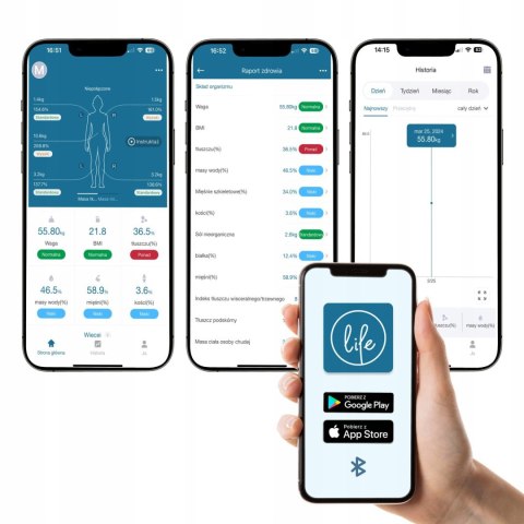 Waga Łazienkowa Analityczna 15 Parametrów Apple Health Google Fit Scala Webber